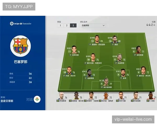 保利尼奥本赛季中场跑位如何通过压制与前插撕裂防线？