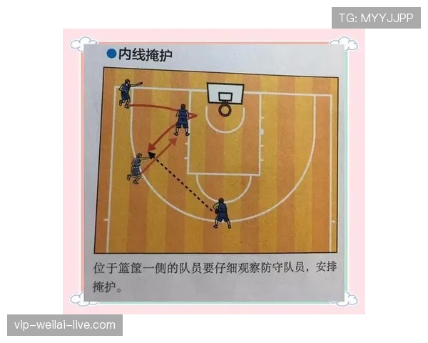三步教你如何准确识别掩护犯规的发生场景