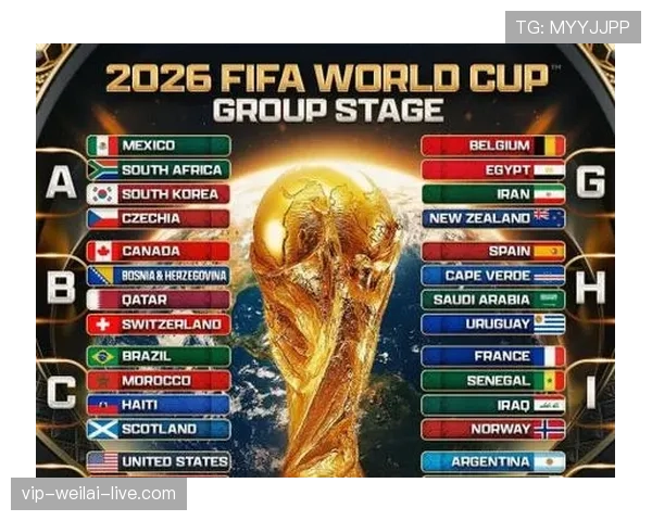 2026世界杯公平竞赛分如何计算
